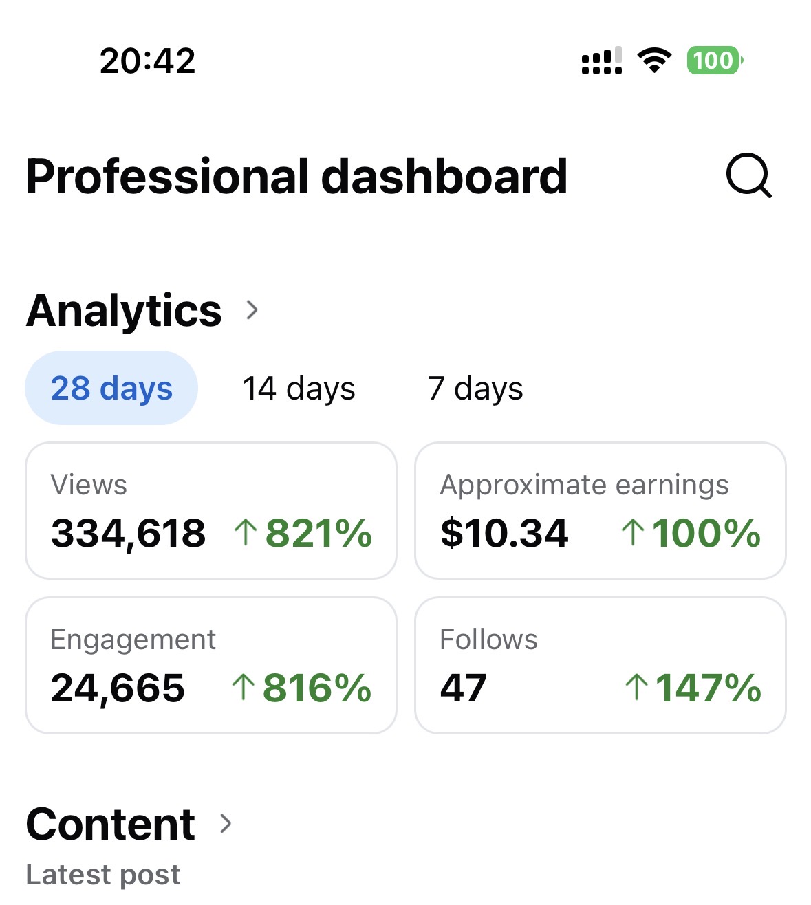 Facebook Professional dashboard