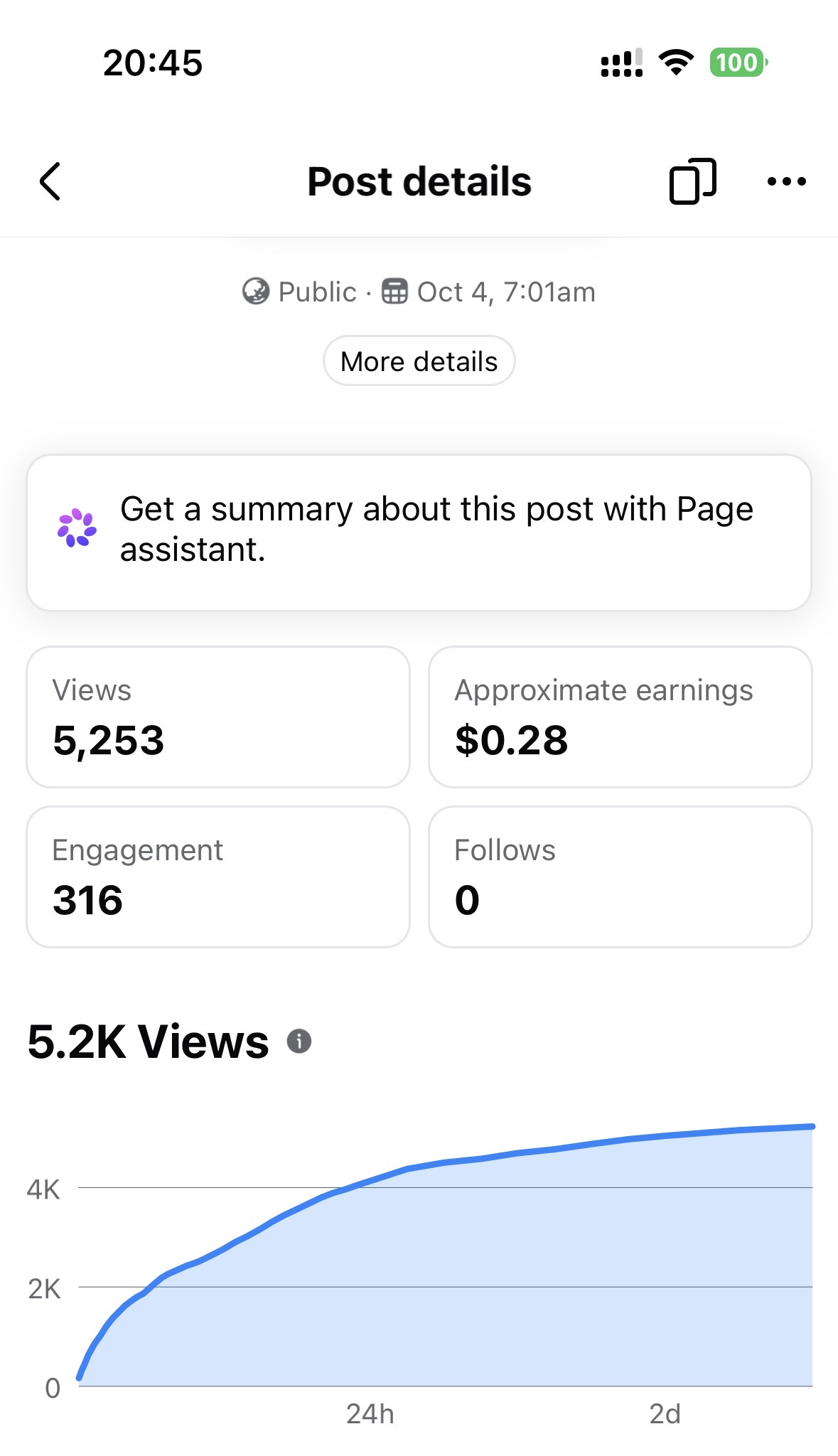 post earning numbers